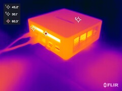 Minisforum Venus Series UM790 Pro vs. stress test (tył)