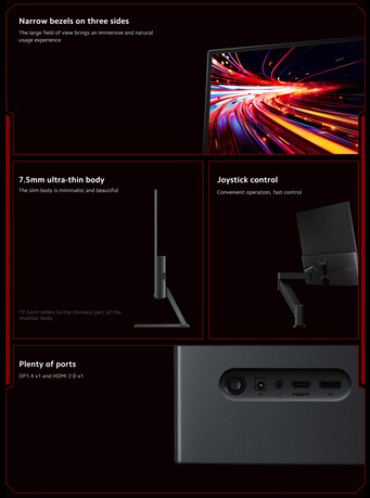 Konstrukcja i wejścia/wyjścia (źródło obrazu: Xiaomi)