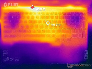 Stres Prime95+FurMark (góra)