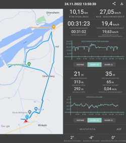 Okrążenie testowe: 10 km, teren płaski