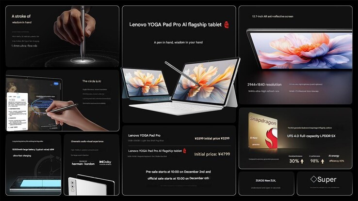 Główne zalety Lenovo Yoga Pad Pro AI (źródło obrazu: Lenovo - tłumaczenie maszynowe)