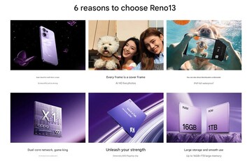 Główne cechy Oppo Reno 13 (Źródło obrazu: Oppo - tłumaczenie maszynowe)