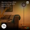 (Źródło zdjęcia: Philips Hue Italia via Hueblog)