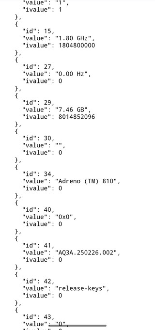 Źródło obrazu: Abhishek Yadav
