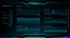 Predator Bifrost - Telemetria