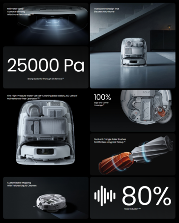 Specyfikacje dla DJI Romo P. (Źródło obrazu: DJI)
