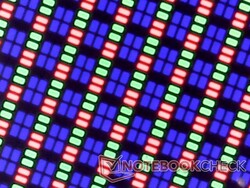 Matryca subpikseli Sharp OLED RGB