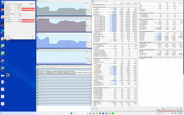 Stres Prime95