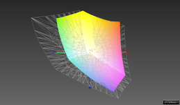 paleta barw IdeaPada 320S-13IKBR a przestrzeń kolorów Adobe RGB (siatka)