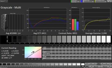 Skala szarości (profil: standardowy, docelowa przestrzeń kolorów: sRGB)