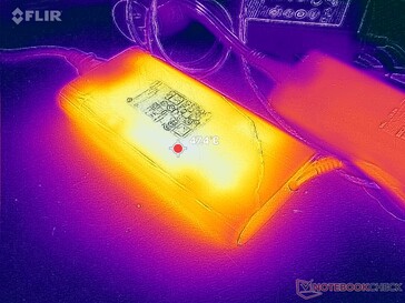 Zasilacz AC osiąga temperaturę ponad 47 C podczas długotrwałej pracy z wymagającymi obciążeniami