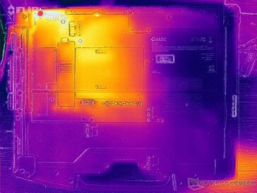 Prime95+FurMark stress (na dole)