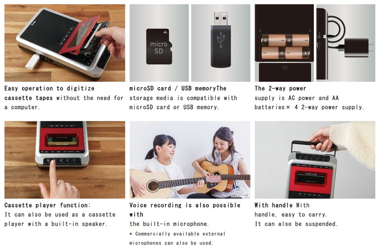 Kenko Tokina KR-019CR działa podobnie jak klasyczny przenośny odtwarzacz kasetowy, zmodernizowany dzięki obsłudze zasilania USB-C i możliwości eksportowania plików MP3. (Źródło zdjęcia: Kenko Tokina)