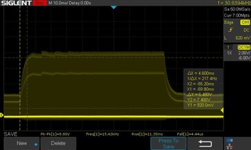 Czas reakcji od szarego do szarego przy wyłączonym overdrive. Wzrost: 4,6 ms