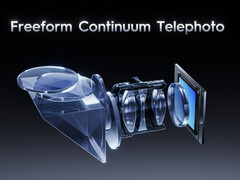 Teleobiektyw Tecno Freeform Continuum (źródło zdjęcia: Tecno)