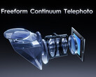 Teleobiektyw Tecno Freeform Continuum (źródło zdjęcia: Tecno)