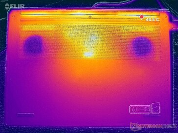 Prime95+FurMark stres (okładka D)