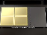 Artystyczny render dedykowanych rdzeni Radiance do śledzenia ścieżek i ray tracingu. (Źródło obrazu: AMD na YouTube)