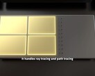 Artystyczny render dedykowanych rdzeni Radiance do śledzenia ścieżek i ray tracingu. (Źródło obrazu: AMD na YouTube)