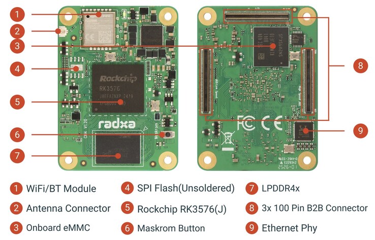 Radxa CM4 SBC posiada bardzo przyzwoity zestaw funkcji. (Źródło zdjęcia: Radxa)