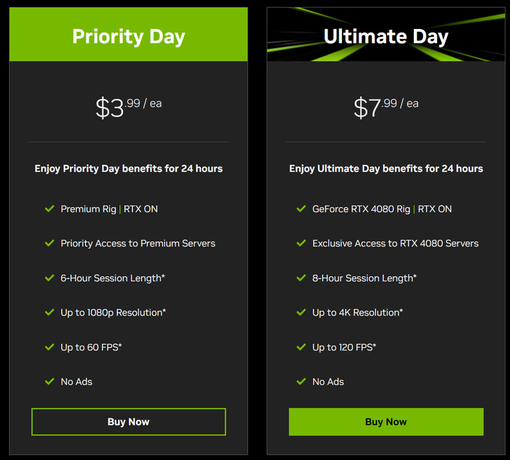 Poziomy Day Pass (źródło obrazu: Nvidia)