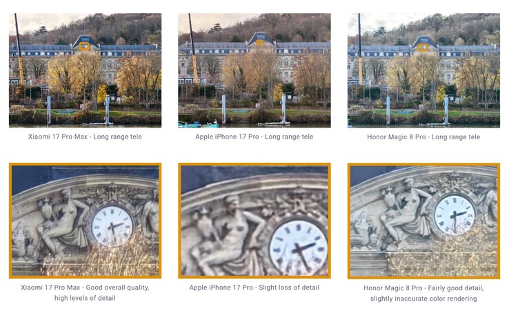 Teleobiektyw rejestruje stosunkowo szczegółowe zdjęcia.