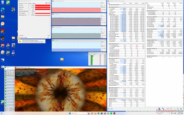 Prime95+FurMark stres