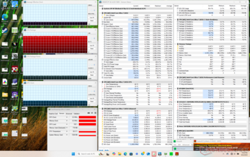 Stres Prime95+FurMark