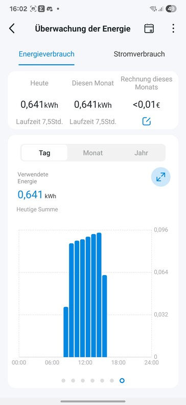 Ausom L2 Max Charging 2 (źródło obrazu: notebookcheck)