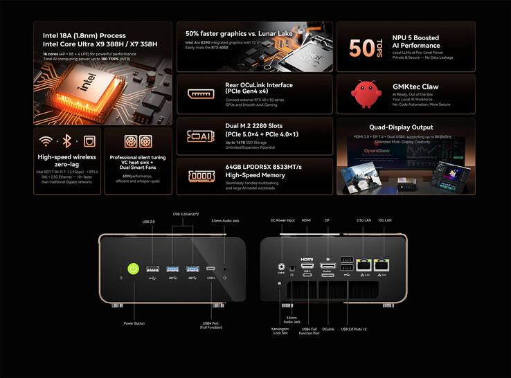 Najważniejsze cechy i porty mini PC GMKtec EVO T2