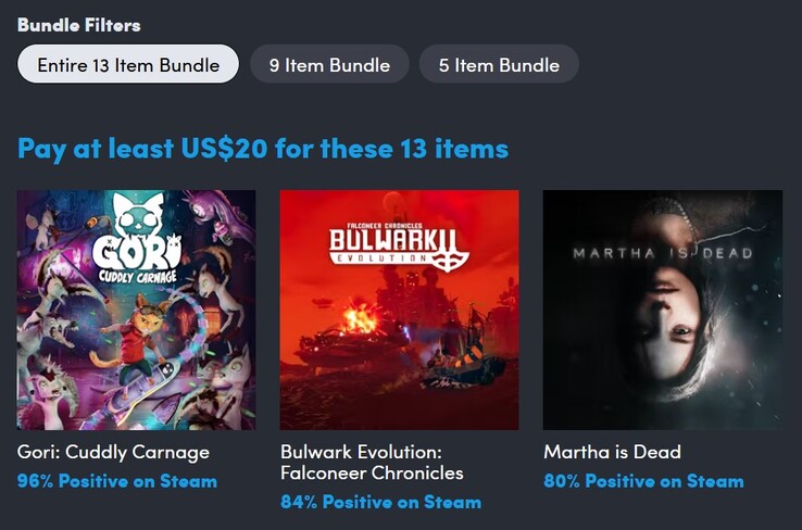 Obrazek dekoracyjny. Płacąc 20 dolarów otrzymują Państwo wszystkie 13 gier (źródło obrazu: Humble Bundle)