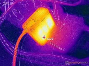 Zasilacz AC może osiągnąć temperaturę ponad 47 C przy długotrwałej pracy z wymagającym obciążeniem