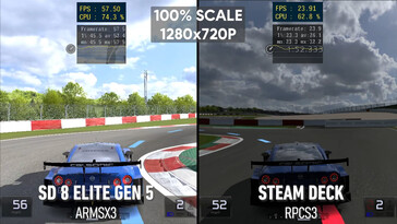 Porównanie z grą Gran Turismo 5
