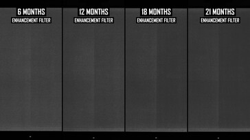 Długoterminowe wyniki testu wypalania monitora OLED do gier (cyfrowo zmienione dla przejrzystości). (Źródło obrazu: Monitors Unboxed na YouTube)