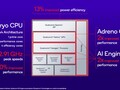 Qualcomm Snapdragon SD 7+ Gen 2