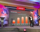 AMD gościło na sesji poświęconej wprowadzeniu nowego Ryzena 7000 na rynek w Indiach