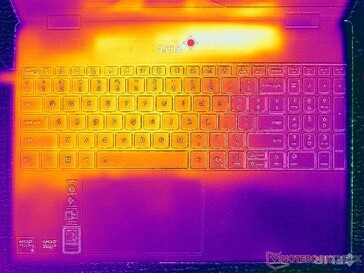 System bezczynny (pokrywa C)