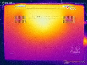 Prime95+FurMark stres (okładka D)