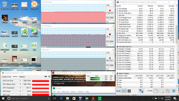 podzespoły w teście Prime95 + FurMark