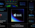 Applenowy chip M4 pojawił się w Geekbench (zdjęcie za pośrednictwem Apple)