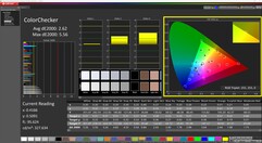 ColorChecker