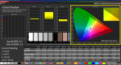 Colorchecker (skalibrowany)