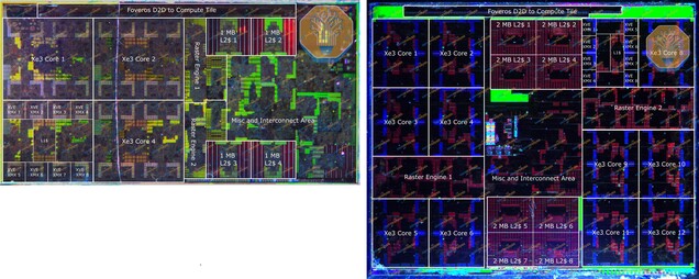 Rdzenie procesora graficznego Intel Xe3 w Panther Lake. Pojedynczy rdzeń w bloku GT1 opartym na architekturze Intel 3 jest o około 55% większy niż rdzeń w bloku GT2 opartym na architekturze N3E.