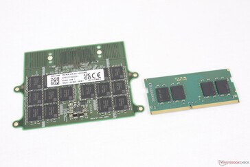 moduł CAMM 128 GB (po lewej) vs. moduł DDR4 SODIMM 16 GB (po prawej)