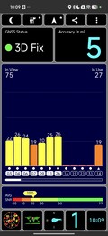 Test GPS: w pomieszczeniu