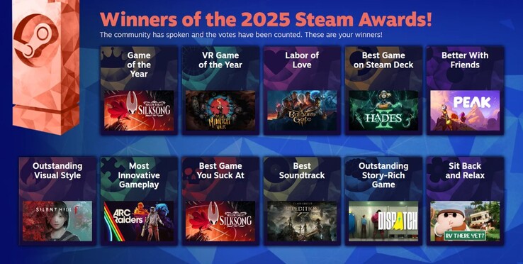 Wszyscy zwycięzcy Steam Awards 2025. (Źródło zdjęcia: Valve) 