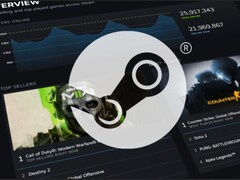 Wyświetlany jest baner Steam Charts