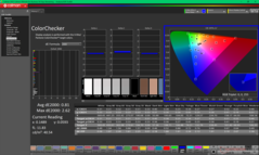 ColorChecker po kalibracji