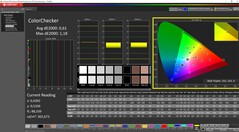 ColorChecker skalibrowany