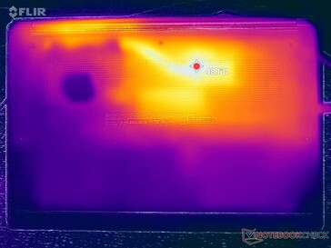 Prime95+FurMark stres (okładka D)